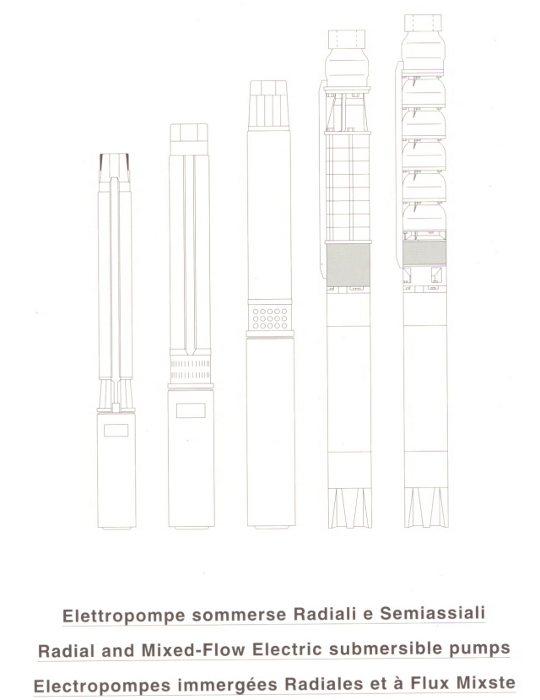 Gamma pompe sommerse