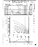 PS636