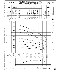 PSR613