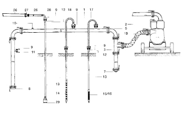 schema impianto wellpoint